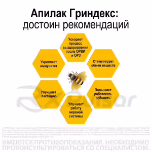 Apilac™ Grindex Tablets 10Mg, 25Pcs Buy Online 12 Apilac™ Grindex Tablets 10Mg, 25Pcs Buy Online 11