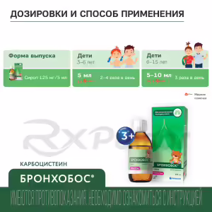 Bronc™Hobos™ Syrup 125Mg/5Ml (200Ml), 1Pc Buy Online 8