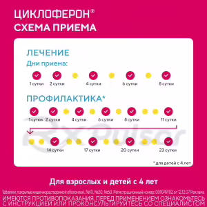 Cycloferon™ Enteric-Coated Tablets 150Mg, 20Pcs Buy Online 17