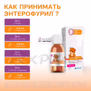 Enterofuril™ Oral Suspension 200Mg/5Ml (90Ml), 1Pc Buy Online 8