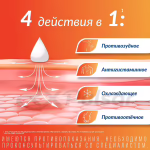 Fenistil™ Topical Gel 0.1% (100G), Tube 1Pc Buy Online 14