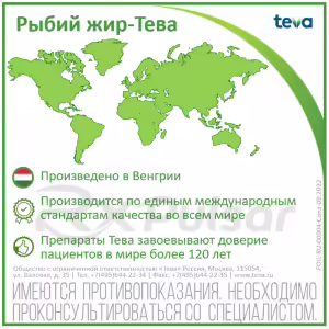 Fish Oil-Teva™ Capsules 500Mg, 90Pcs Buy Online 8