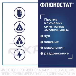 Flucostat™ Capsules 150Mg, 1Pc Buy Online 9