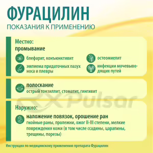 Furacillin Concentrate For External Solution 4Mg/Ml (100Ml), Vial 1Pc Buy Online 8