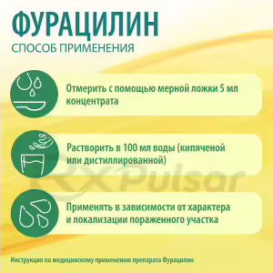 Furacillin Concentrate For External Solution 4Mg/Ml (100Ml), Vial 1Pc Buy Online 10