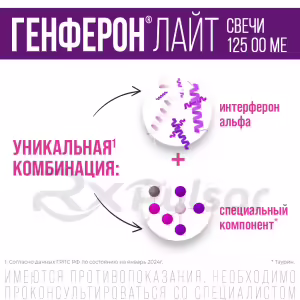 Genferon™ Light Vaginal And Rectal Suppositories 125000Iu+5Mg, 10Pcs Buy Online 18