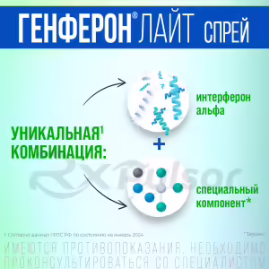 Genferon™ Light Metered Nasal Spray 50000Iu+1Mg/Dose (100 Doses) Buy Online 16