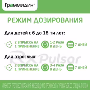 Grammidin™ Spray 0.06Mg+0.1Mg/Dose (112 Doses), 1Pc Buy Online 12