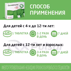 Grammidin™ Neo Lozenges 3Mg+1Mg, 18Pcs Buy Online 9