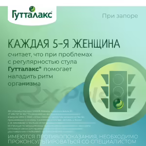 Guttalax™ Oral Drops 7.5Mg/Ml, 30Ml Buy Online 29