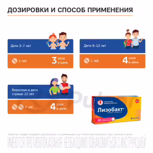 Lizobact™ Lozenges 20Mg+10Mg, 30Pcs Buy Online 12