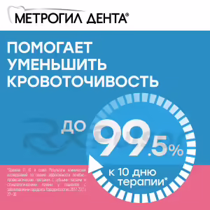 Metrogyl™ Denta Dental Gel (20G), 1Pc Buy Online 21