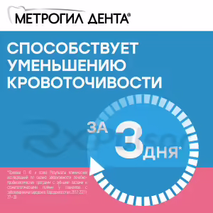 Metrogyl™ Denta Dental Gel (20G), 1Pc Buy Online 23