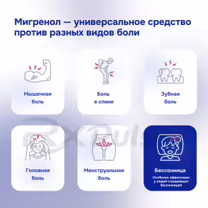 Migrenol Pm™ Tablets 25Mg+500Mg, 16Pcs Buy Online 9