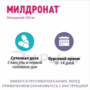 Mildronate™ Capsules 250Mg, 40Pcs Buy Online 15