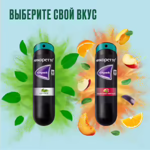 Nicorette™ Mint Metered Oral Spray 1Mg/Dose (150 Doses), 1Pc Buy Online 45