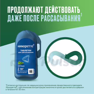 Nicorette™ Mint Lozenges 2Mg, 20Pcs Buy Online 22