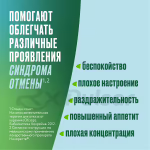 Nicorette™ Mint Lozenges 2Mg, 20Pcs Buy Online 24