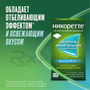 Nicorette™ Medicated Chewing Gum Icy Mint 2Mg, 30Pcs Buy Online 29