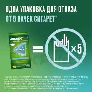 Nicorette™ Medicated Chewing Gum Icy Mint 4Mg, 105Pcs Buy Online 25