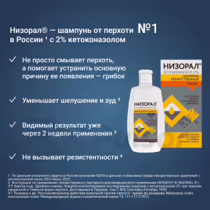Nizoral™ Medicated Shampoo 2% (120Ml), 1Pc Buy Online 17