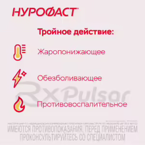 Nurofast™ Tablets 200Mg, 20Pcs Buy Online 13