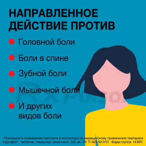 Nurofen™ Tablets 200Mg, 10Pcs Buy Online 10