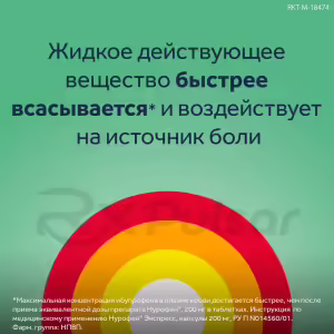 Nurofen™ Express Capsules 200Mg, 16Pcs Buy Online 10