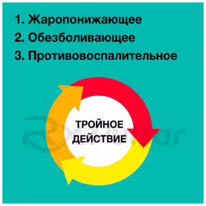 Nurofen™ Express Lady Tablets 400Mg, 12Pcs Buy Online 12