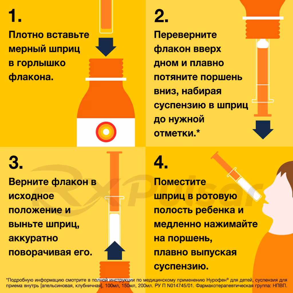 Nurofen-For-Children-100Mg-5Ml-Suspension-200Ml-Strawberry_7 Nurofen™ For Children Oral Suspension 100Mg/5Ml (200Ml) Strawberry Flavor, 1Pc Buy Online 7