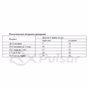 Piofag™ Oral, Topical And External Solution 100Ml, Vial 1Pc Buy Online 9 Piofag™ Oral, Topical And External Solution 100Ml, Vial 1Pc Buy Online 8