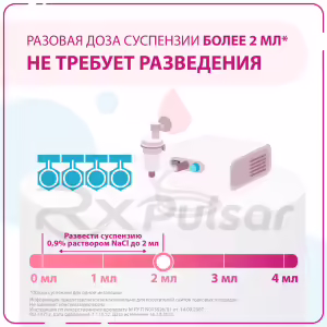 Pulmicort™ Metered-Dose Suspension For Inhalation 0.25Mg/Ml (2Ml), 20Pcs Buy Online 17