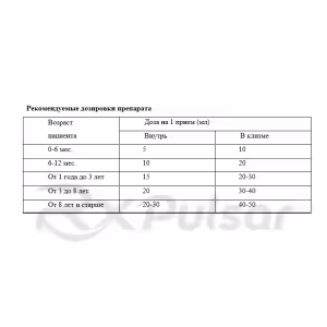 Pyobacteriophage Polyvalent (Sextaphage) Oral, Topical And External Solution 20Ml, 4Pcs Buy Online 8