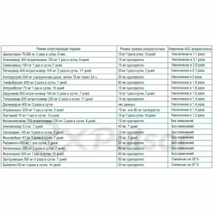 Rosuvastatin Tablets 20Mg, 30Pcs Buy Online 11
