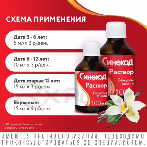 Sinecod™ Oral Solution 1.5Mg/Ml (200Ml), 1Pc Buy Online 21