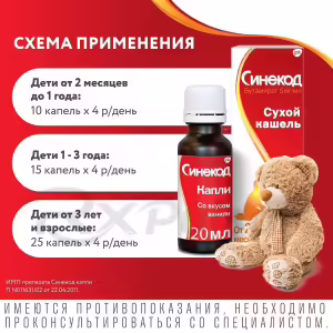 Sinecod™ Oral Drops 5Mg/Ml (20Ml), 1Pc Buy Online 21