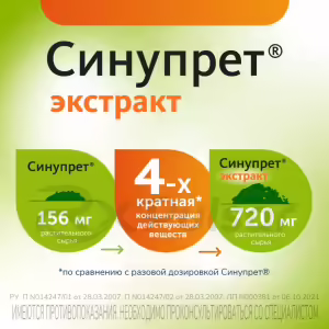 Sinupret™ Extract Tablets, 40Pcs Buy Online 20