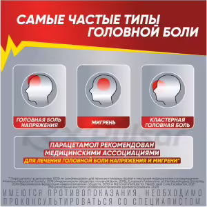 Solpadeine™ Active Tablets 65Mg+500Mg, 12Pcs Buy Online 20 Solpadeine™ Active Tablets 65Mg+500Mg, 12Pcs Buy Online 19