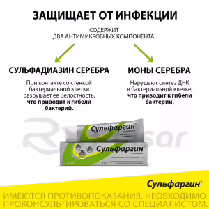 Sulphargin™ Topical Ointment 1%, 15G, 1Pc Buy Online 20