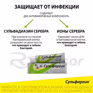 Sulphargin™ Topical Ointment 1%, 50G, 1Pc Buy Online 12