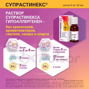 Suprastinex™ Oral Drops 5Mg/Ml (20Ml), 1Pc Buy Online 18