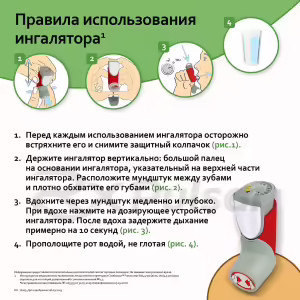 Symbicort™ Rapihaler Metered Aerosol 160Mcg+4.5Mcg/Dose (120 Doses) Buy Online 20