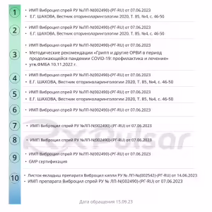 Vibrocil™ Metered Nasal Spray 35.125Mcg/Dose+351.25Mcg/Dose (15Ml), 1Pc Buy Online 30 Vibrocil™ Metered Nasal Spray 35.125Mcg/Dose+351.25Mcg/Dose (15Ml), 1Pc Buy Online 29