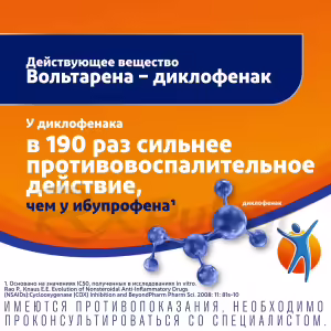 Voltaren™ Transdermal Patch 15Mg/Day, 2Pcs Buy Online 23