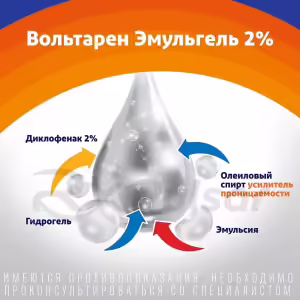 Voltaren™ Emulgel Topical Gel 2% (100G), 1Pc Buy Online 16 Voltaren™ Emulgel Topical Gel 2% (100G), 1Pc Buy Online 15