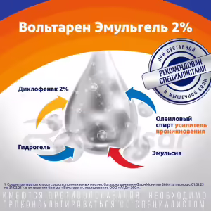 Voltaren™ Emulgel Topical Gel 2% (150G), 1Pc Buy Online 17