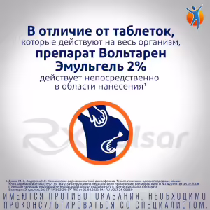 Voltaren™ Emulgel Topical Gel 2% (150G), 1Pc Buy Online 25