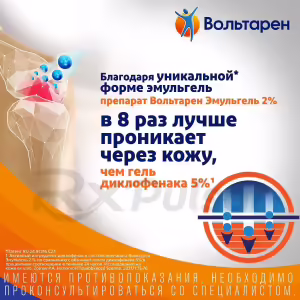 Voltaren™ Emulgel Topical Gel 2% (50G), 1Pc Buy Online 21