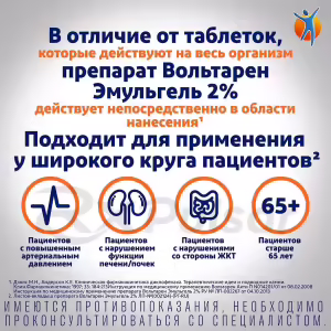 Voltaren™ Emulgel Topical Gel 2% (50G), 1Pc Buy Online 27